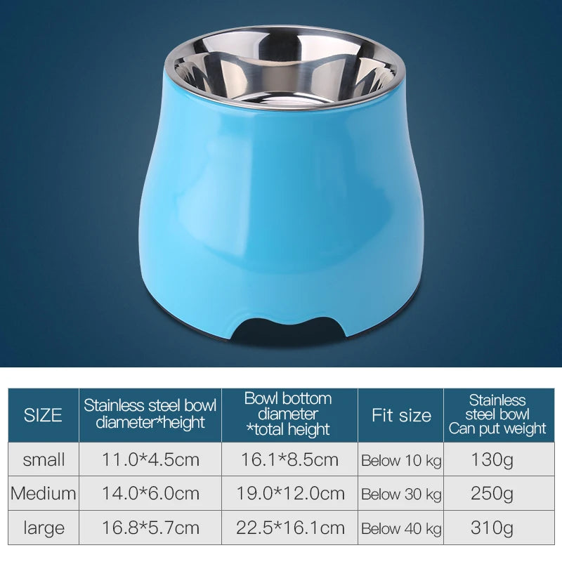 Raised Pet Feeding Bowls