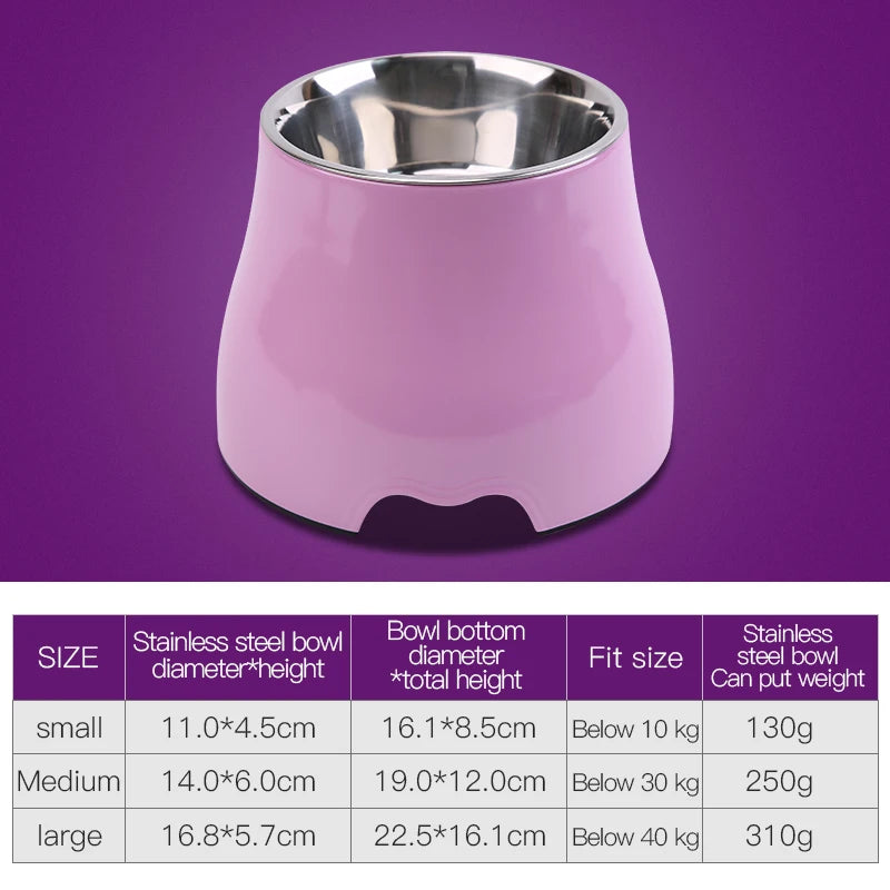 Raised Pet Feeding Bowls