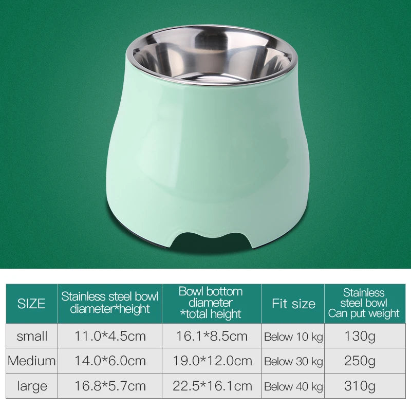 Raised Pet Feeding Bowls