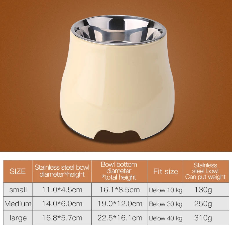 Raised Pet Feeding Bowls