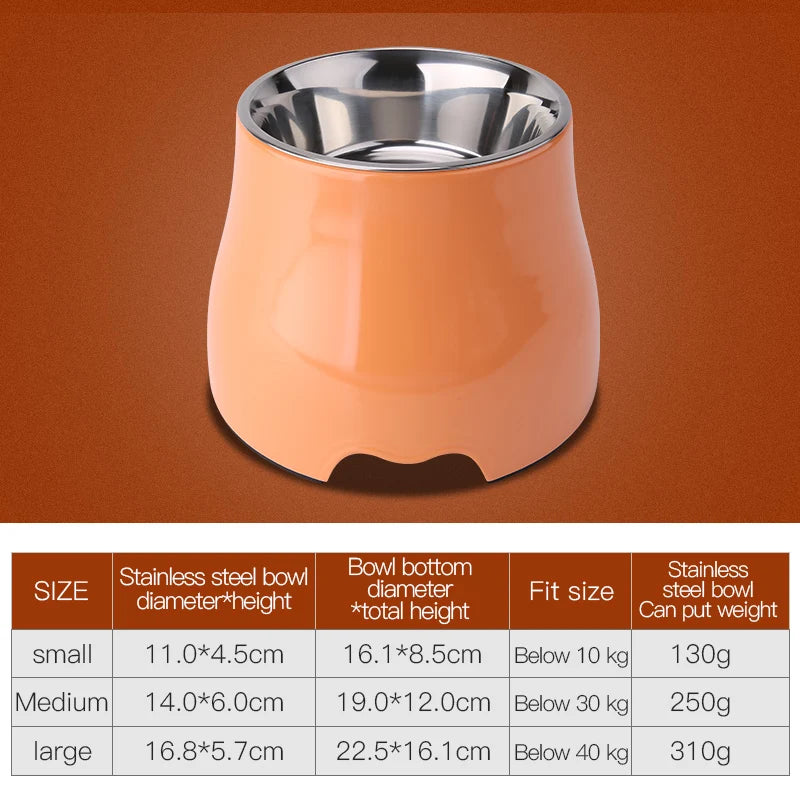 Raised Pet Feeding Bowls