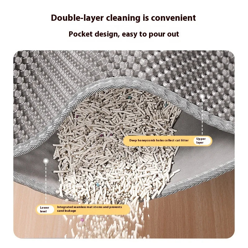 Nonslip Cat Litter Mat