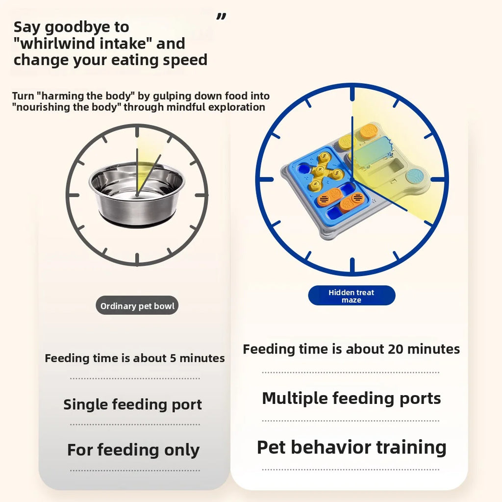 Interactive Treat Dispenser Designed to engage pet to find treat.